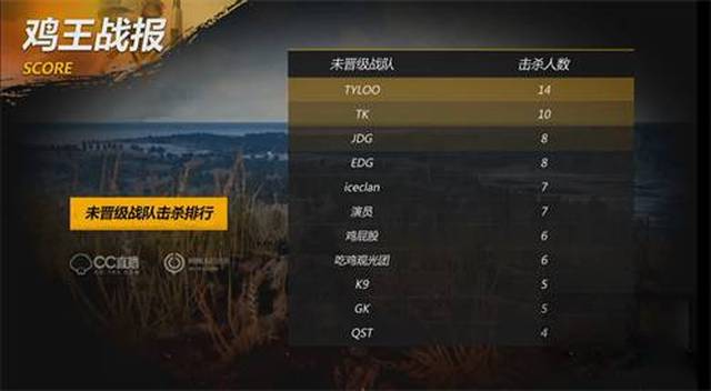 眼光和稳健