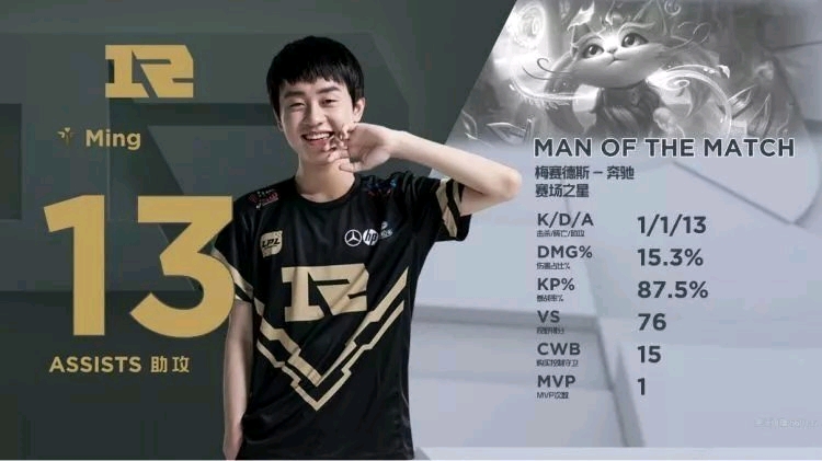 根據了解 根據了解