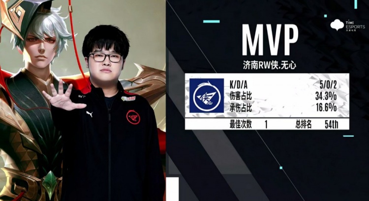 是他对自我 是他对自我