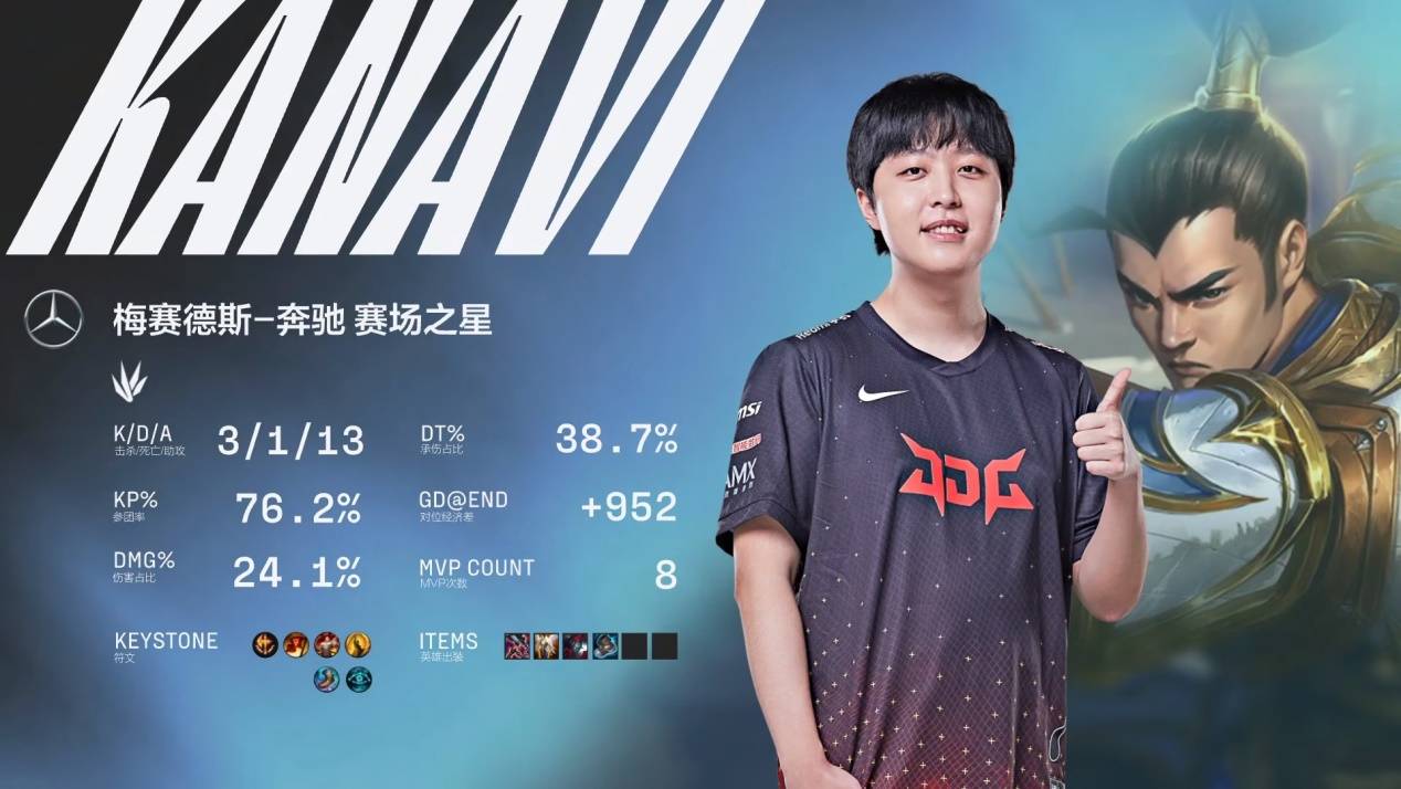 了基本任务 了基本任务