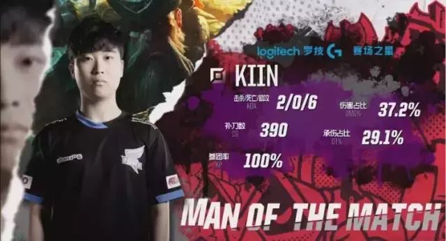 他们调整了 他们调整了