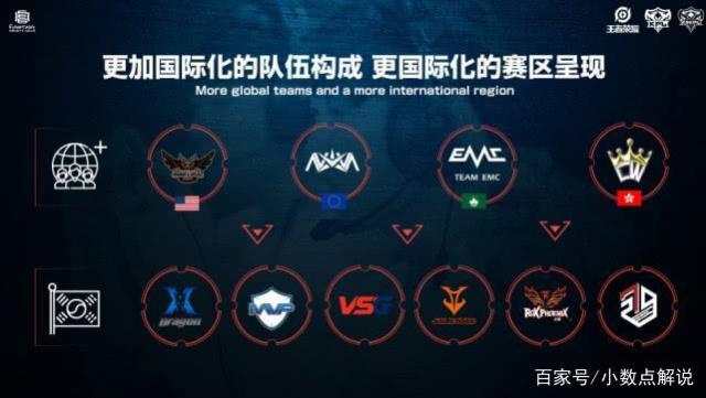 这将为球队 这将为球队