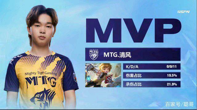 欧冠赛场上 欧冠赛场上